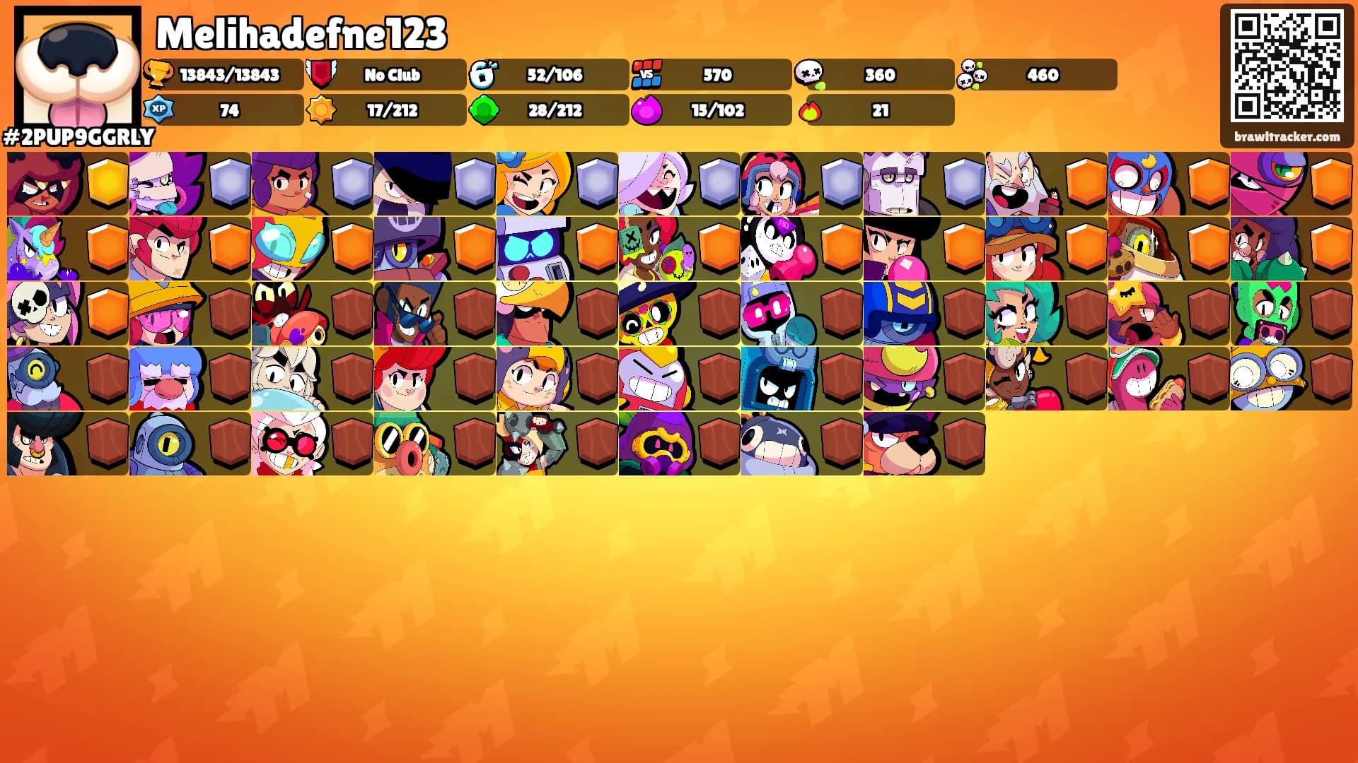 Melihadefne123's Ranks