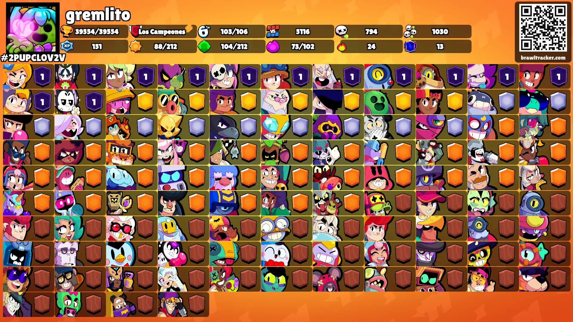 gremlito's Ranks