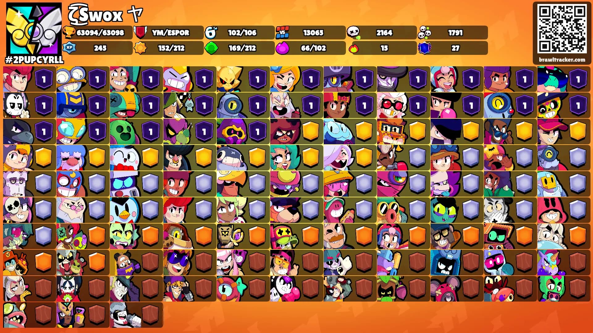 ζ͜͡Swox ヤ's Ranks