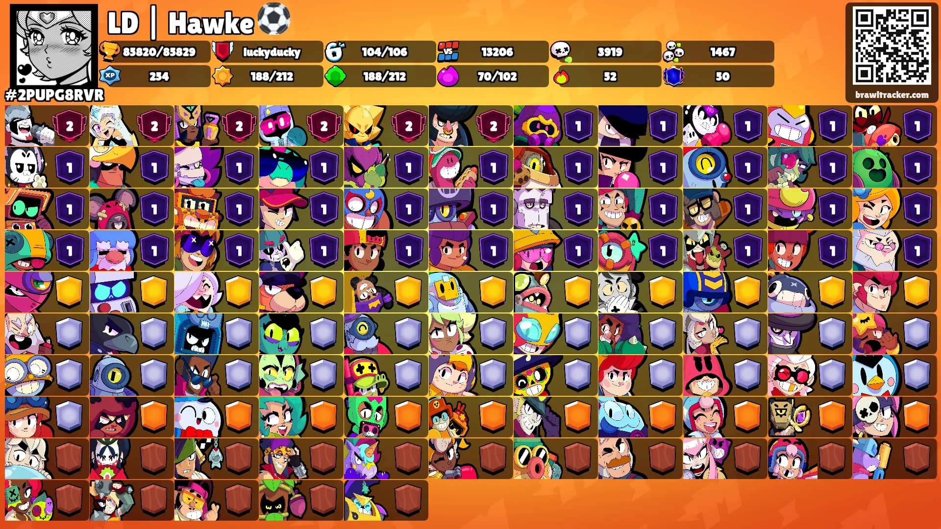 LD | Hawke ⚽️'s Ranks