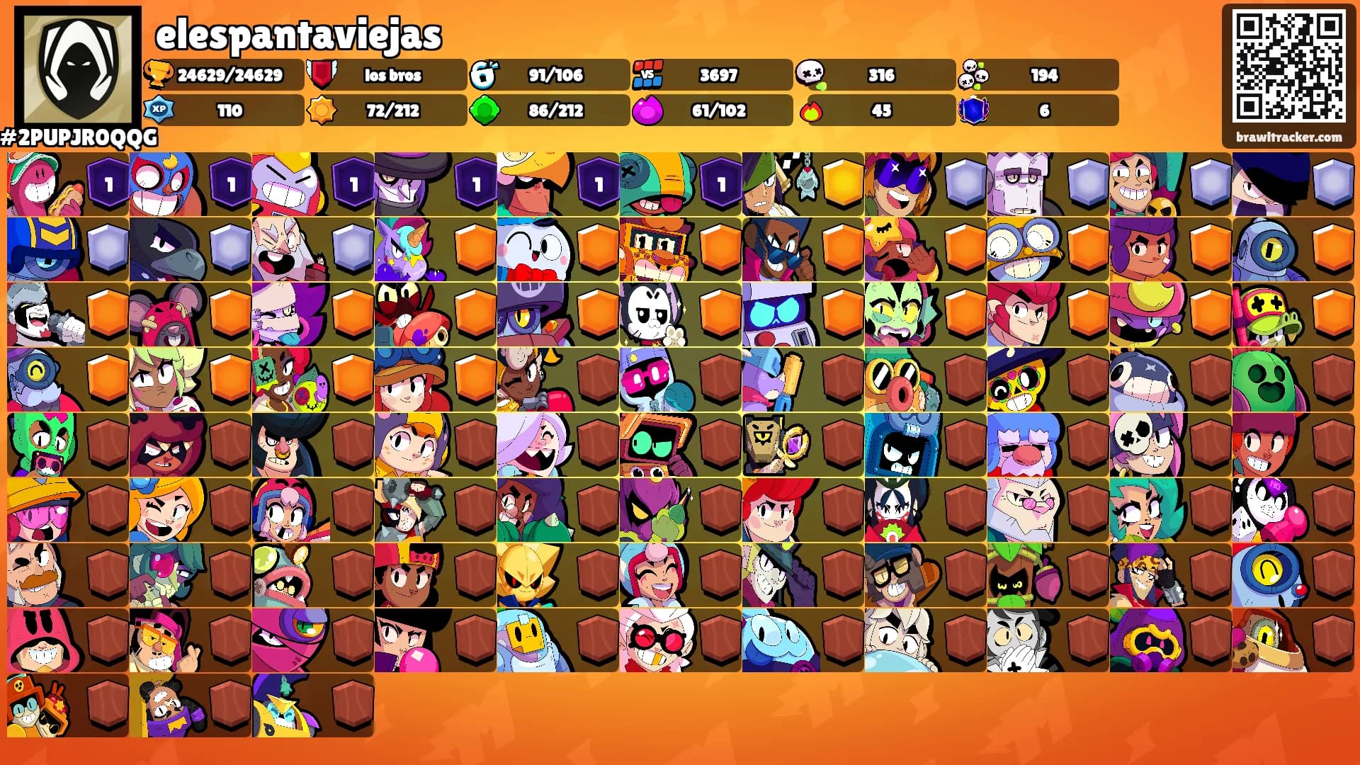 elespantaviejas's Ranks