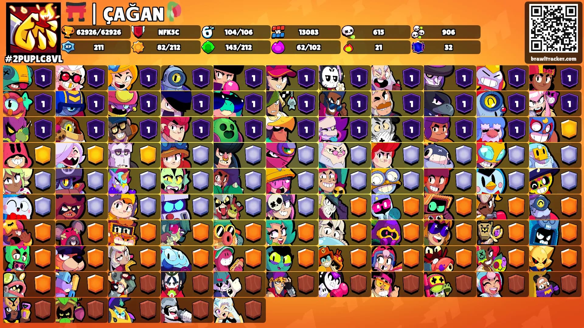 ⛩️ | ÇAĞAN🥀's Ranks
