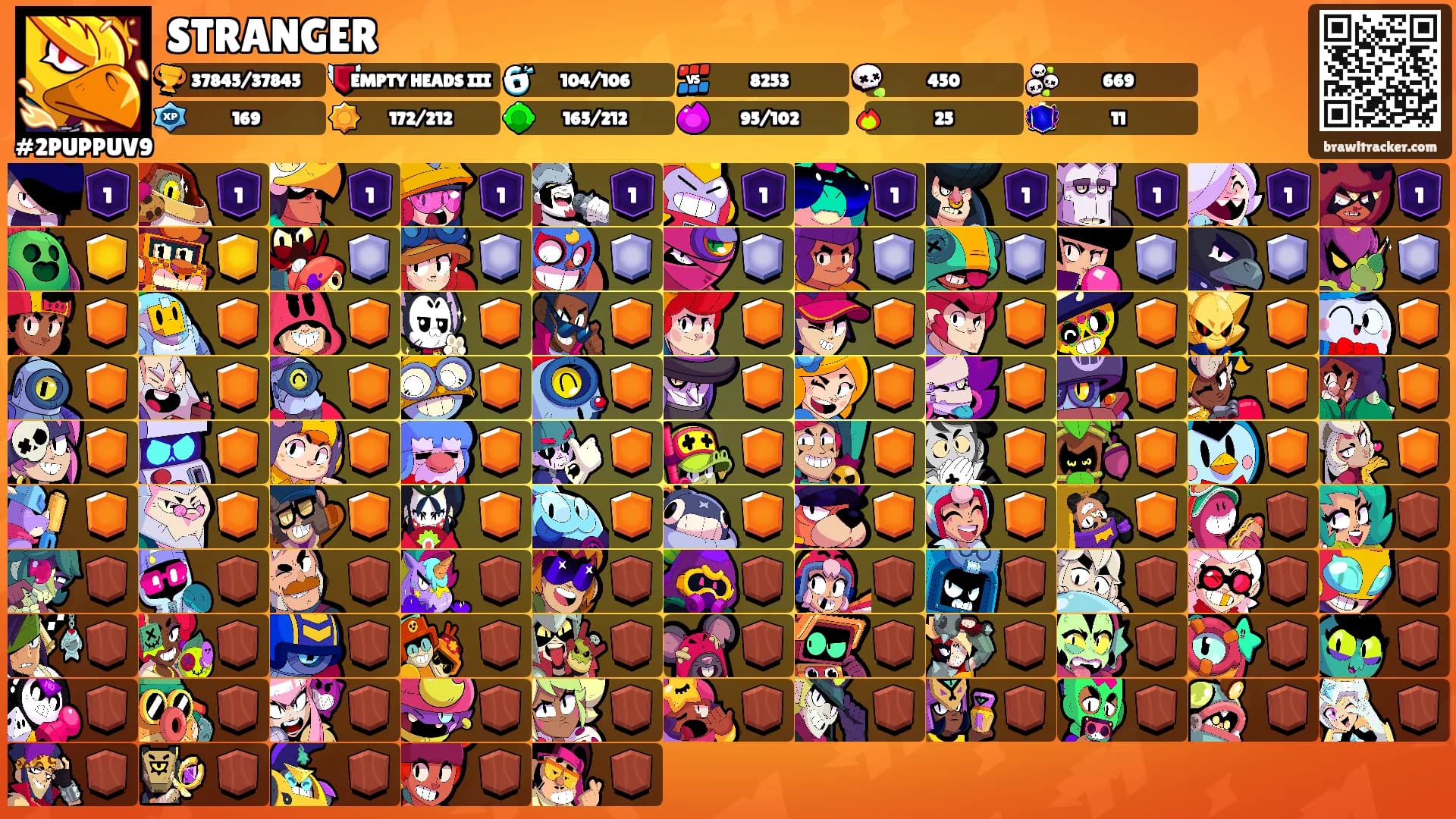 STRANGER's Ranks