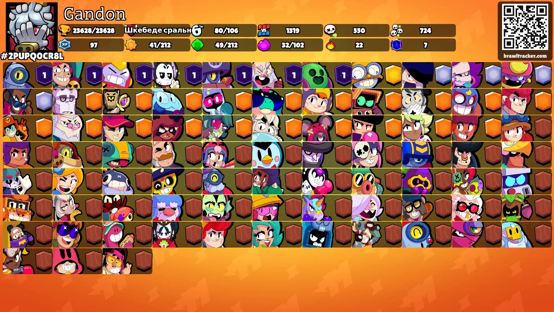𝙶𝚊𝚗𝚍𝚘𝚗's Ranks