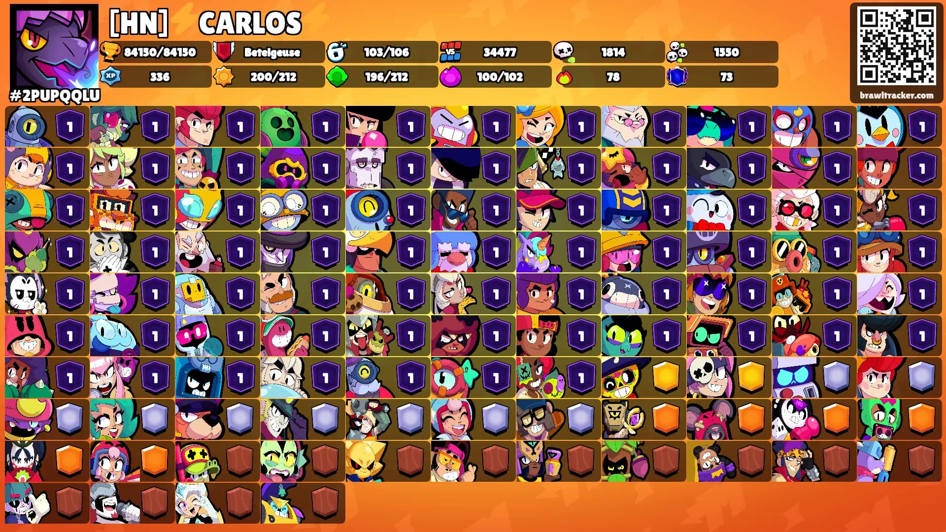 [HN]⚡CARLOS⚡'s Ranks