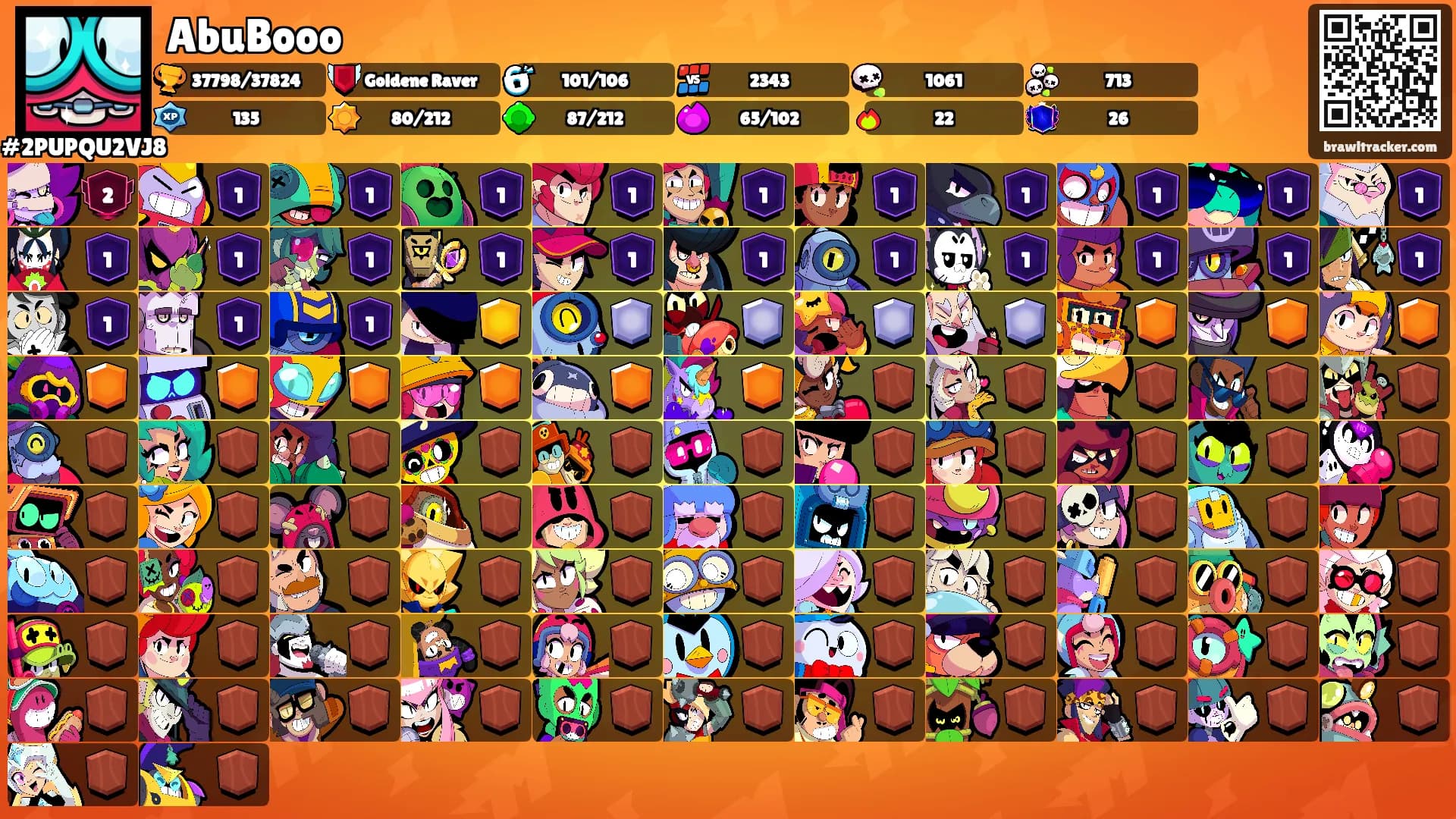 AbuBooo's Ranks