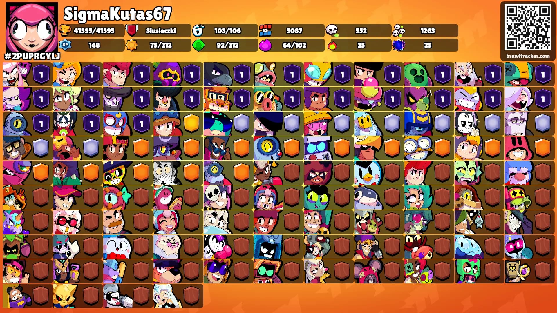 SigmaKutas67's Ranks