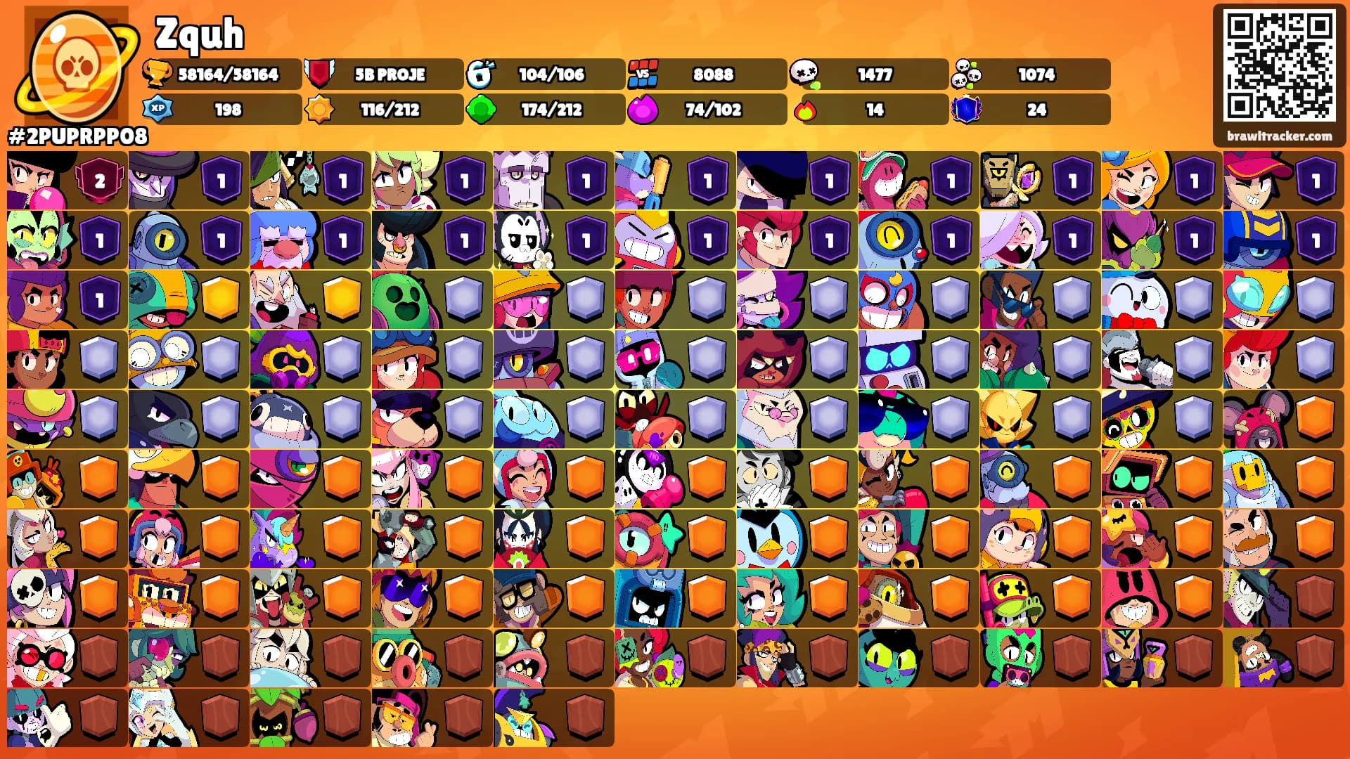 Zquh's Ranks