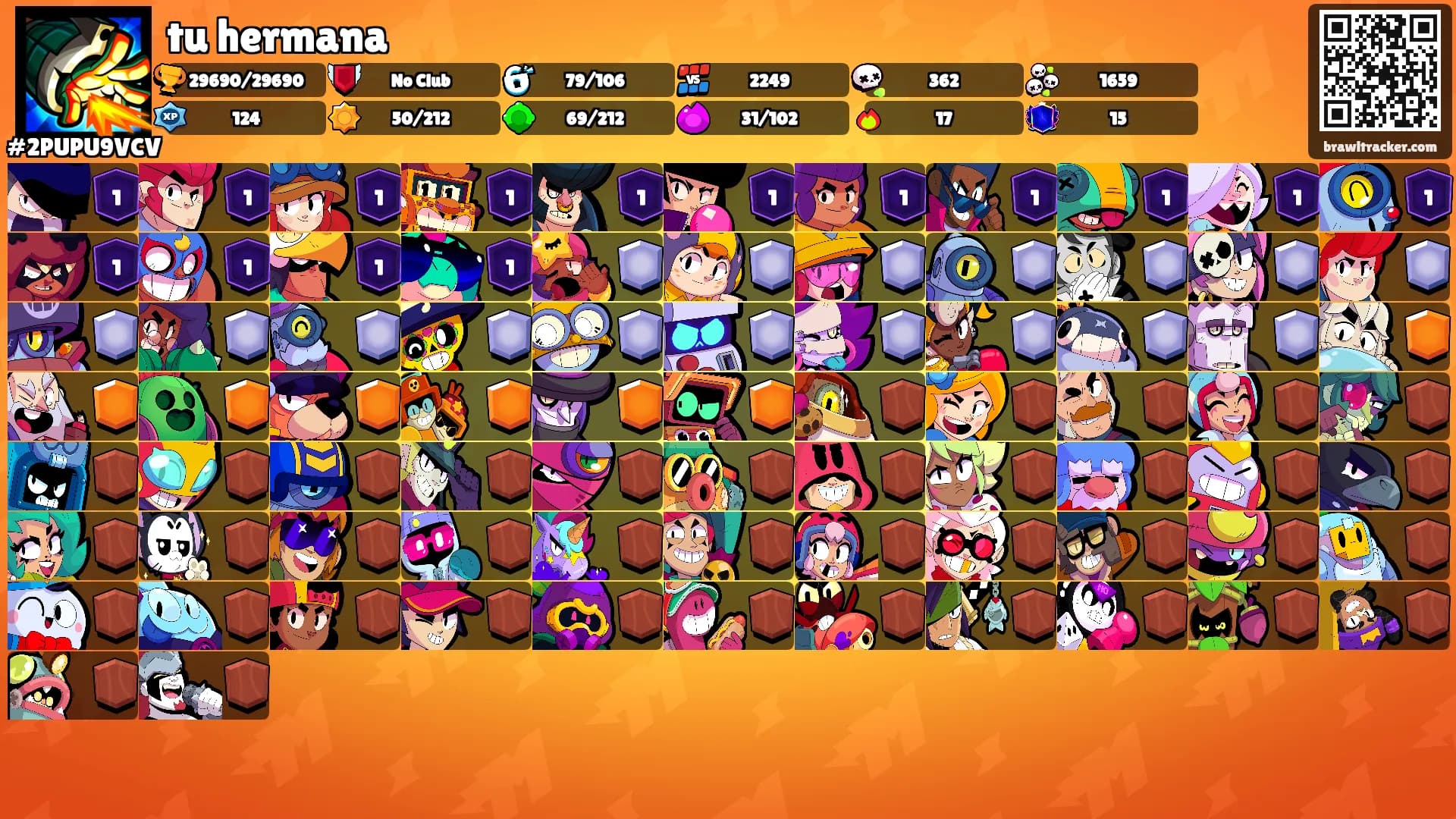 tu hermana's Ranks
