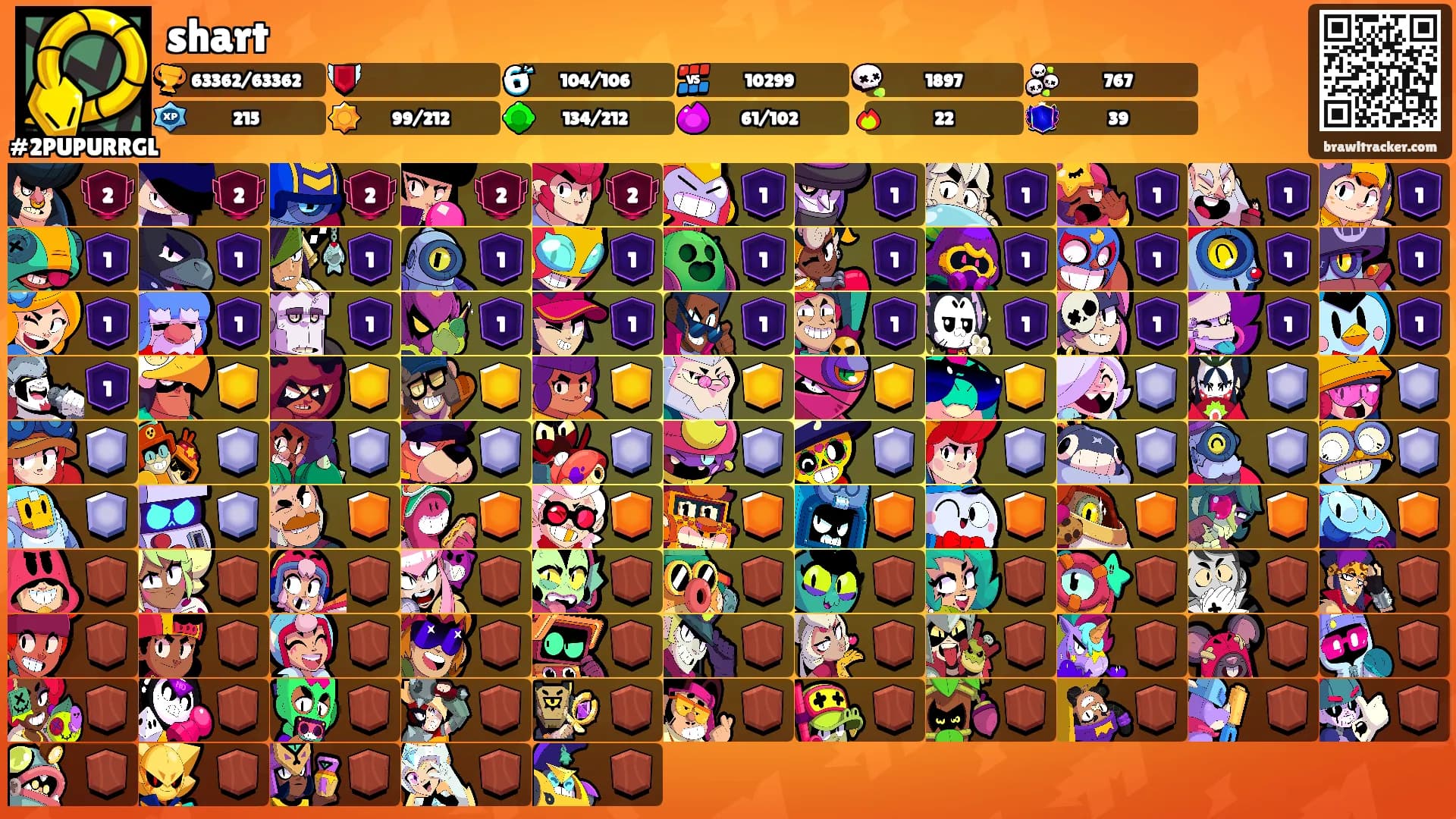 shart's Ranks