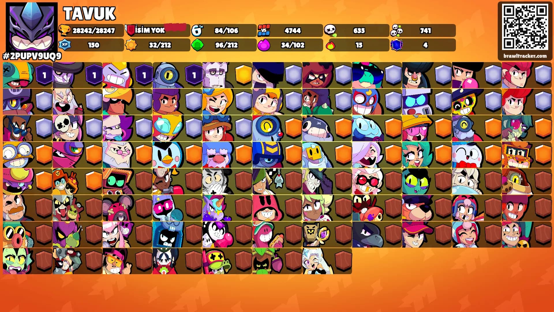TAVUK's Ranks
