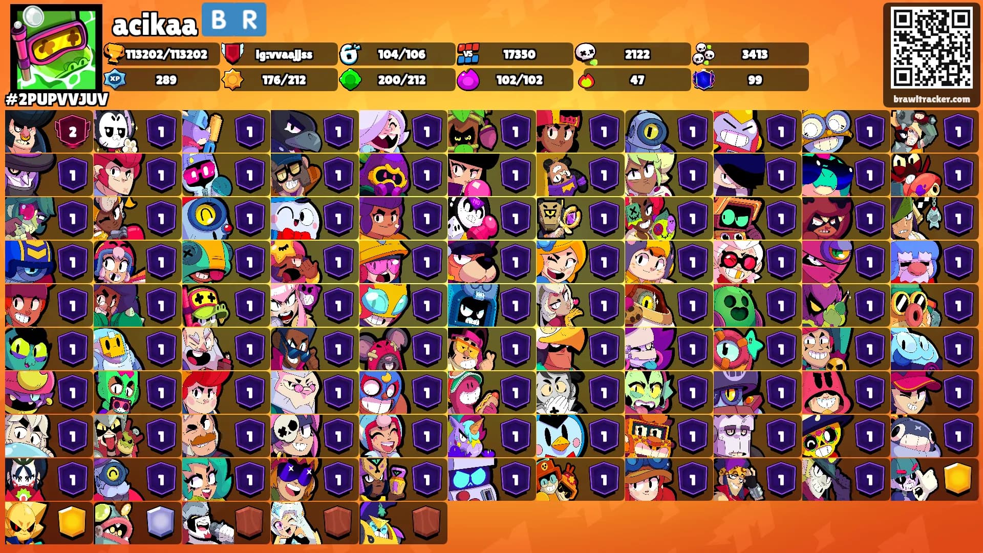 acikaa 🇧🇷's Ranks