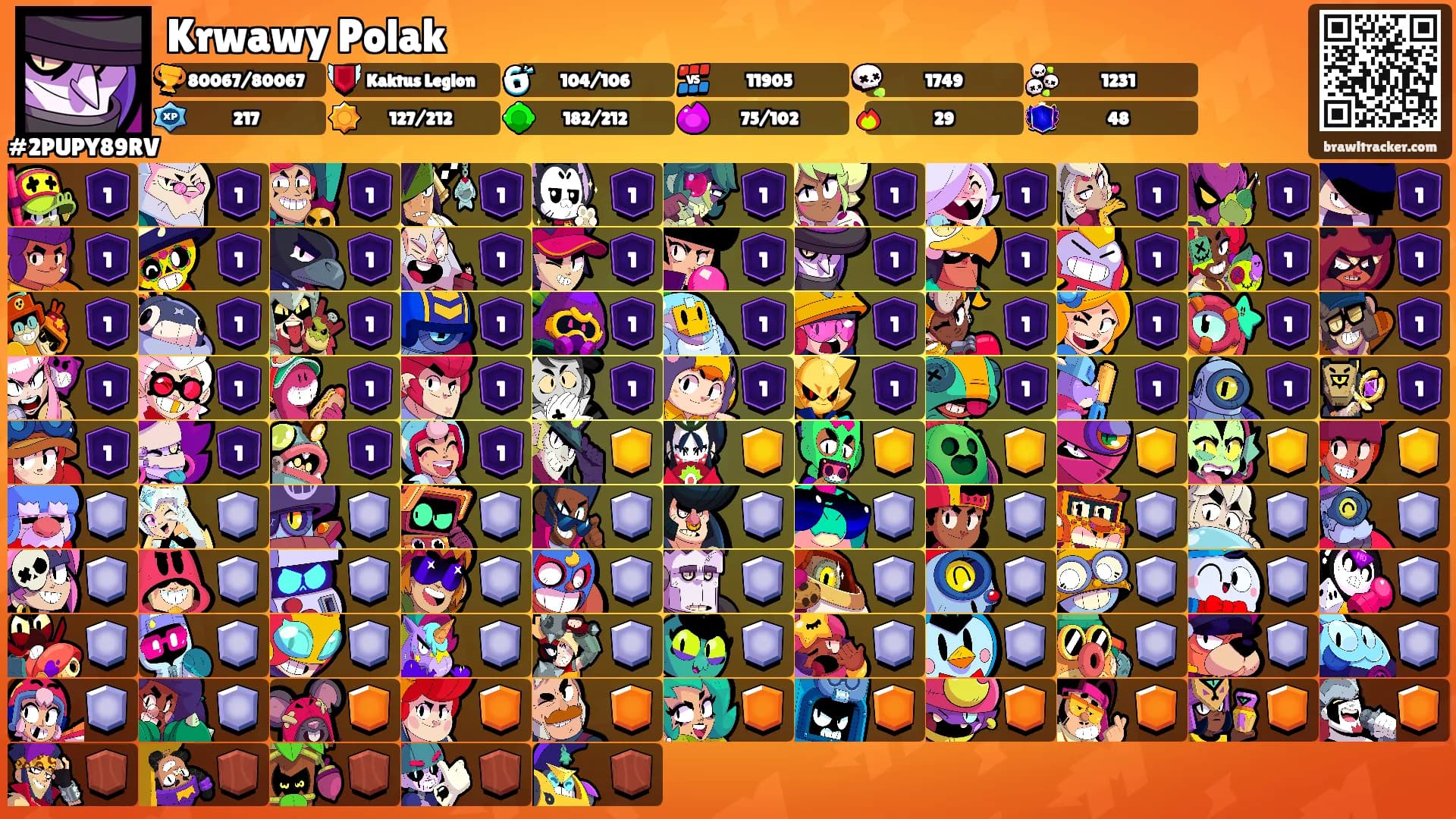 Krwawy Polak's Ranks