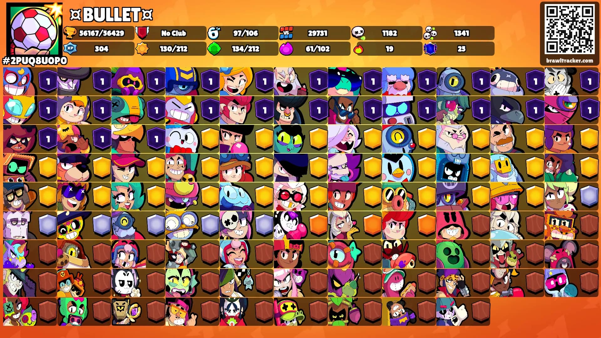 ¤BULLET¤'s Ranks