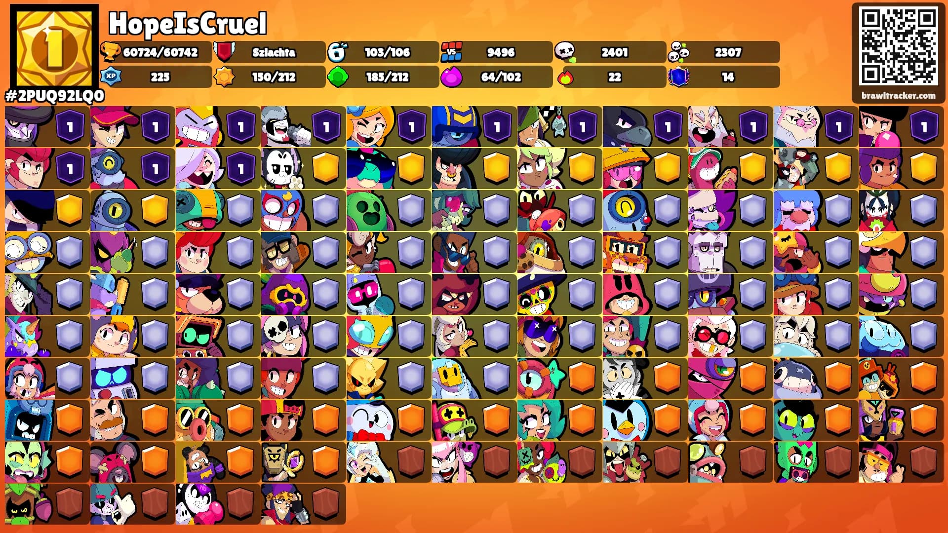 HopeIsCruel's Ranks