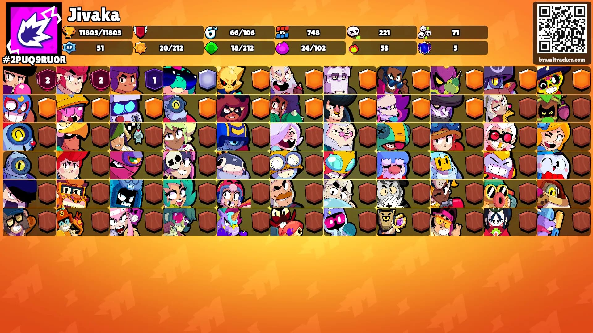 Jivaka's Ranks