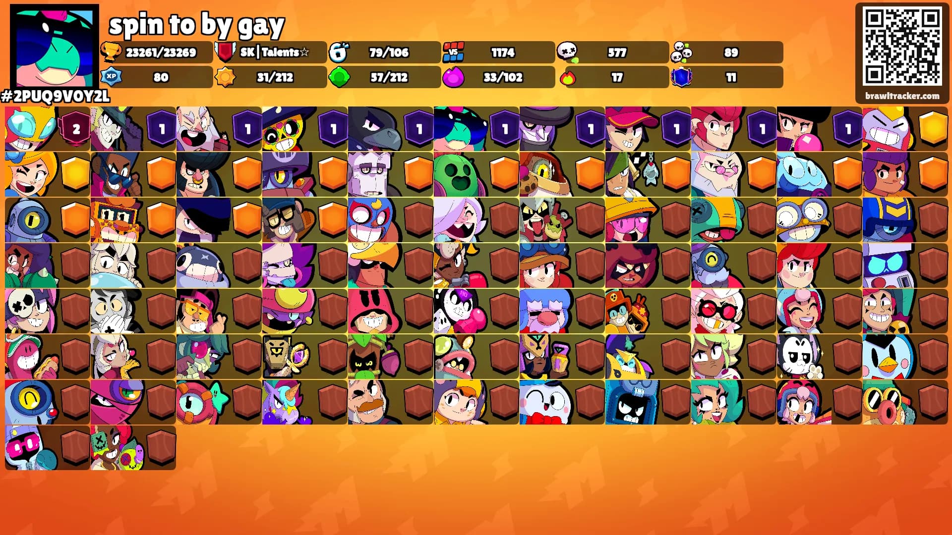 spin to by gay's Ranks