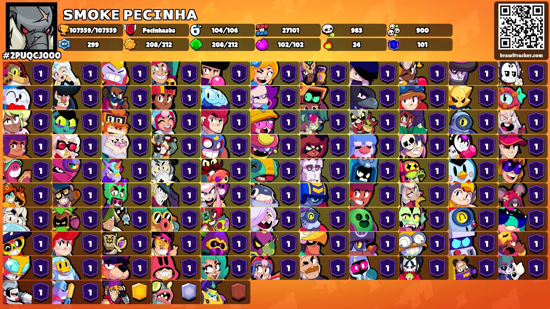 ꜱᴍᴏᴋᴇ ᴩᴇᴄɪɴʜᴀ ⚡'s Ranks