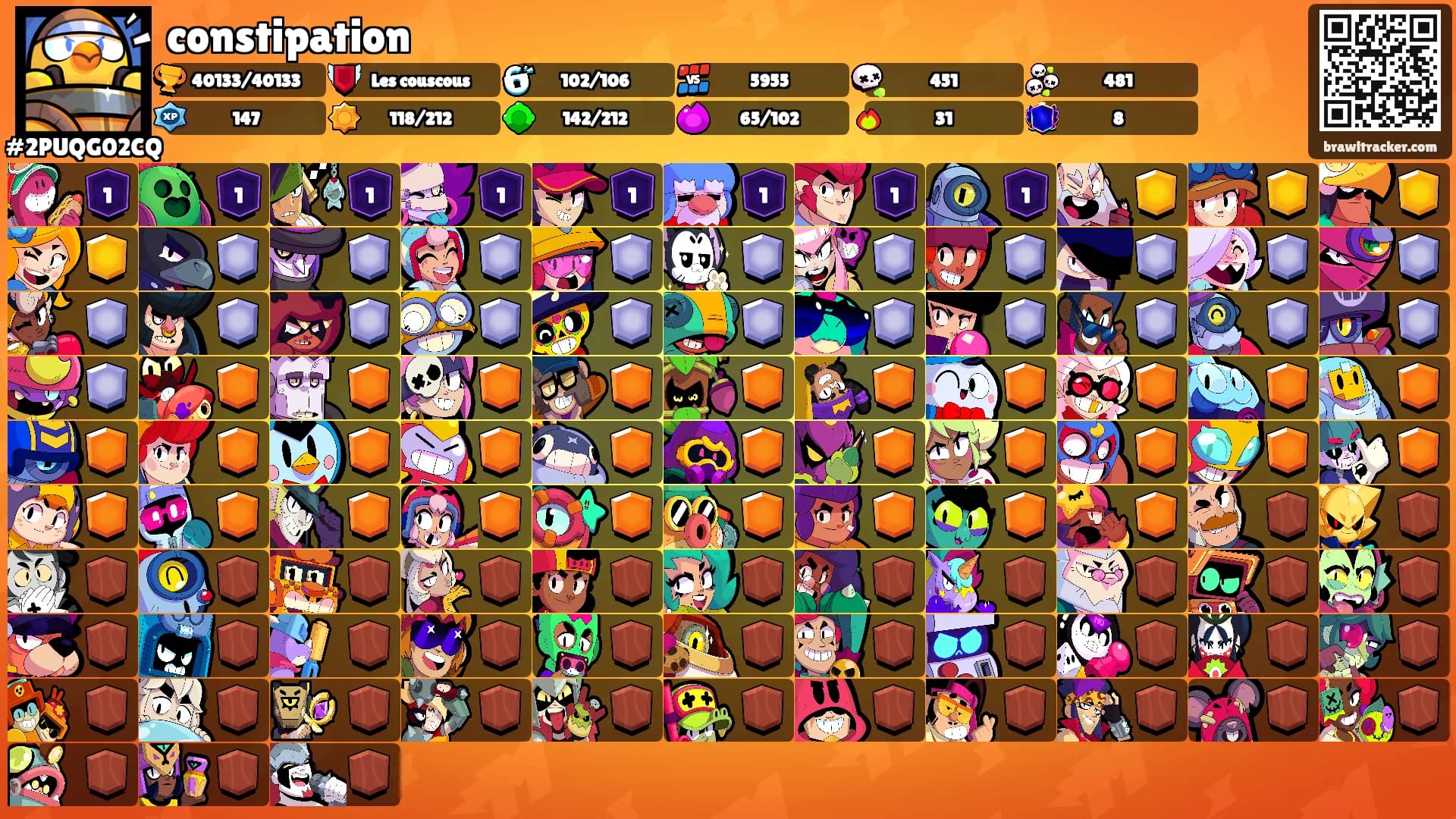 constipation's Ranks
