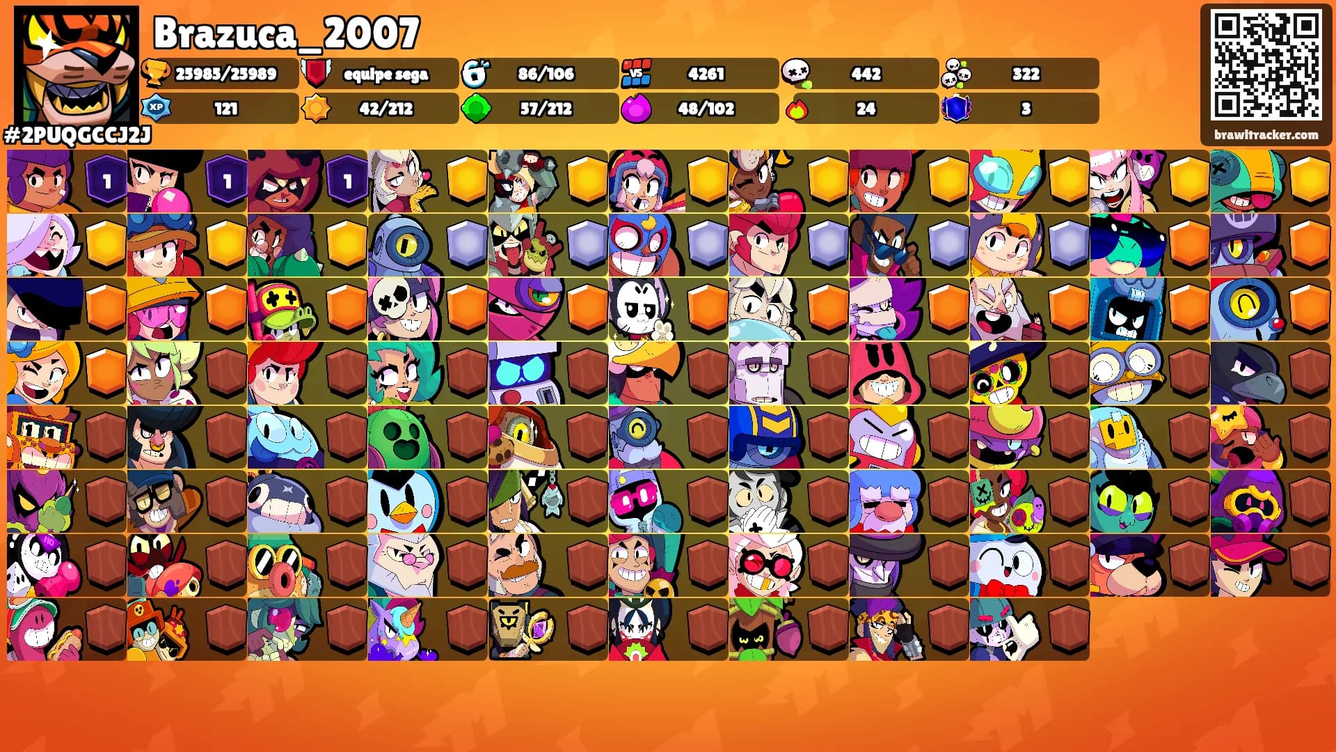 Brazuca_2007's Ranks