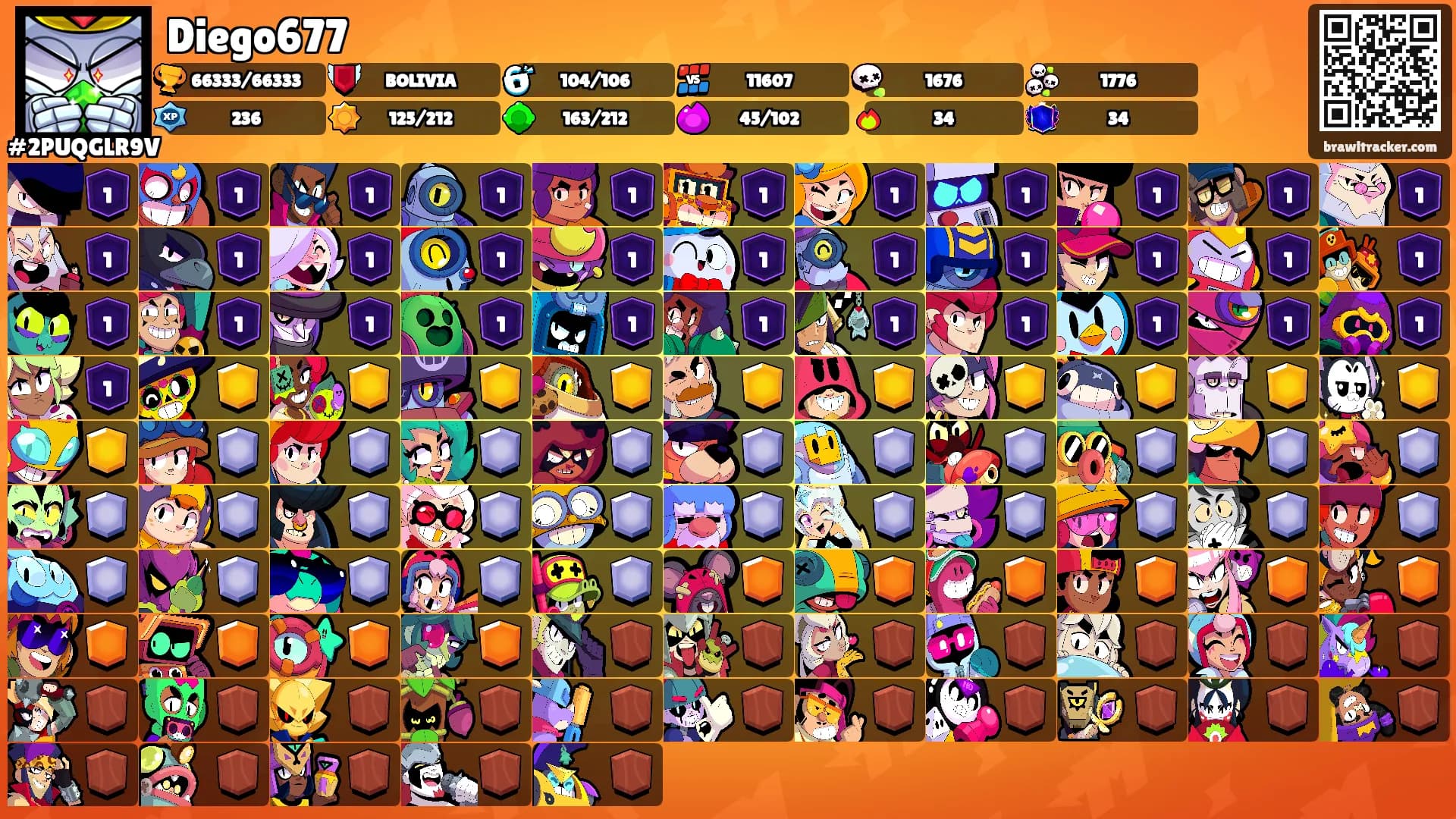 Diego677's Ranks