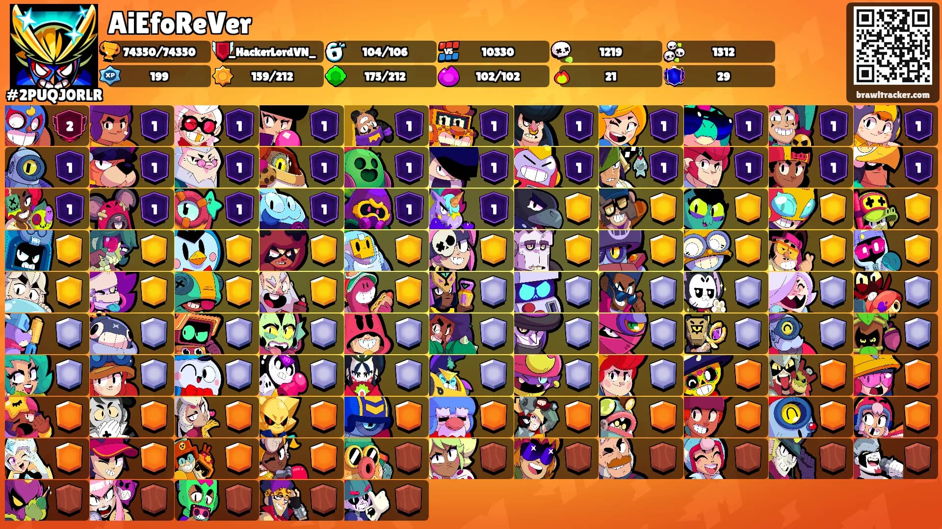 AiEfoReVer's Ranks