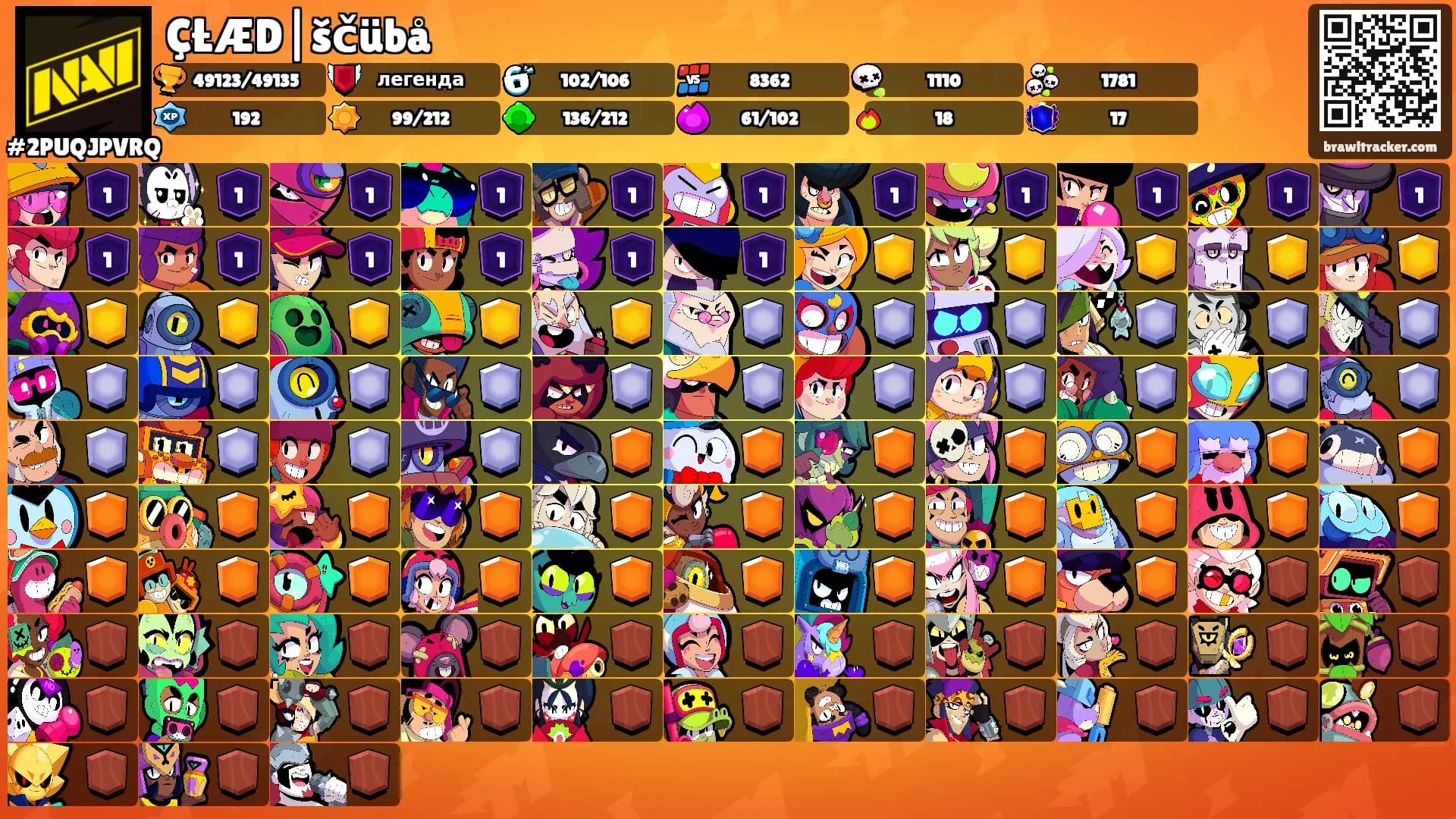 ÇŁÆD|ščübå's Ranks