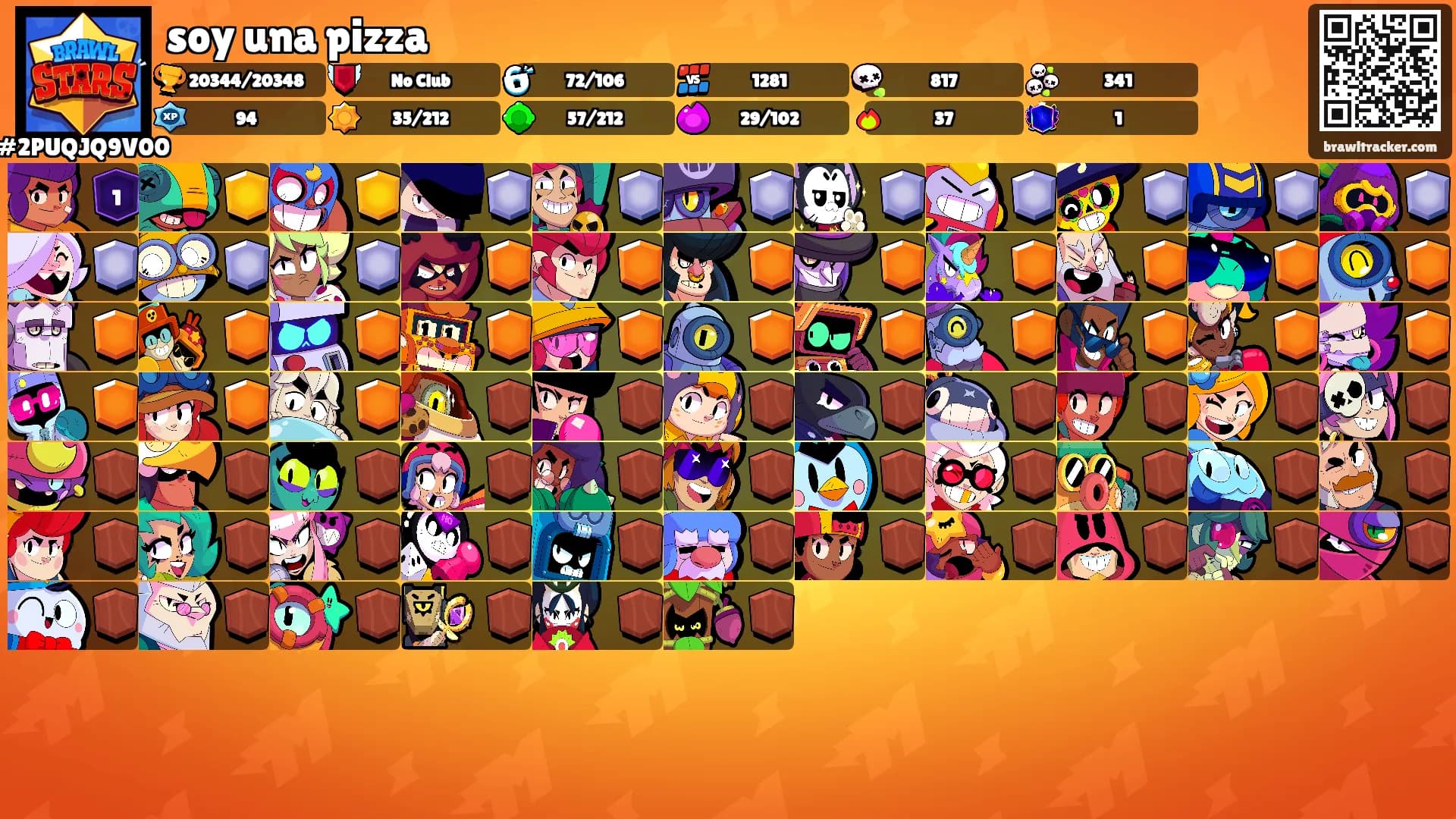 soy una pizza's Ranks