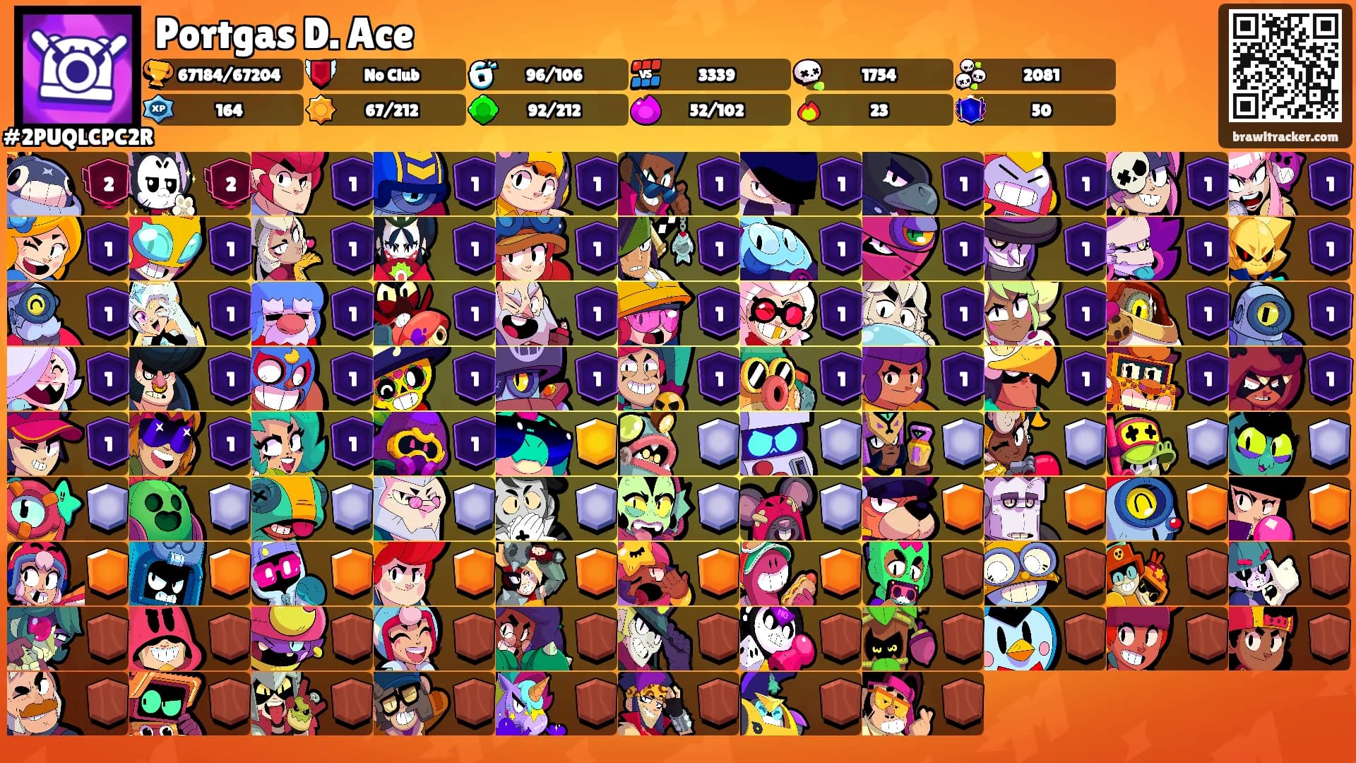 Portgas D. Ace's Ranks