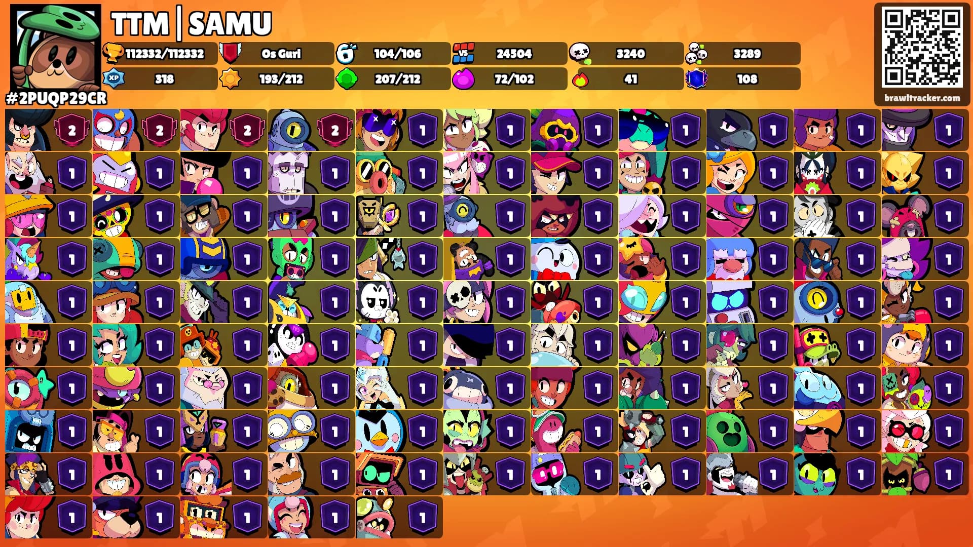TTM|SAMU's Ranks