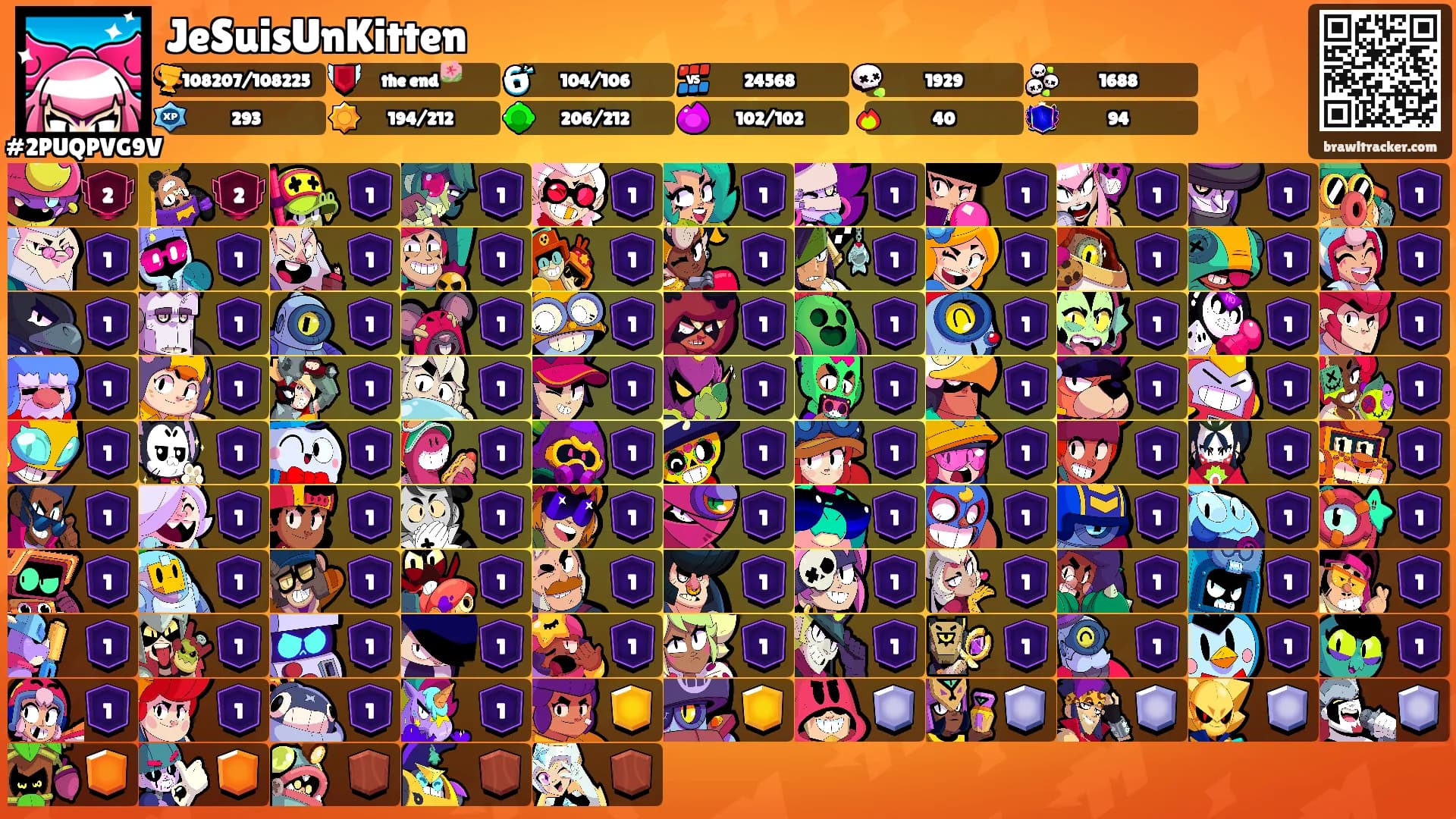 JeSuisUnKitten's Ranks