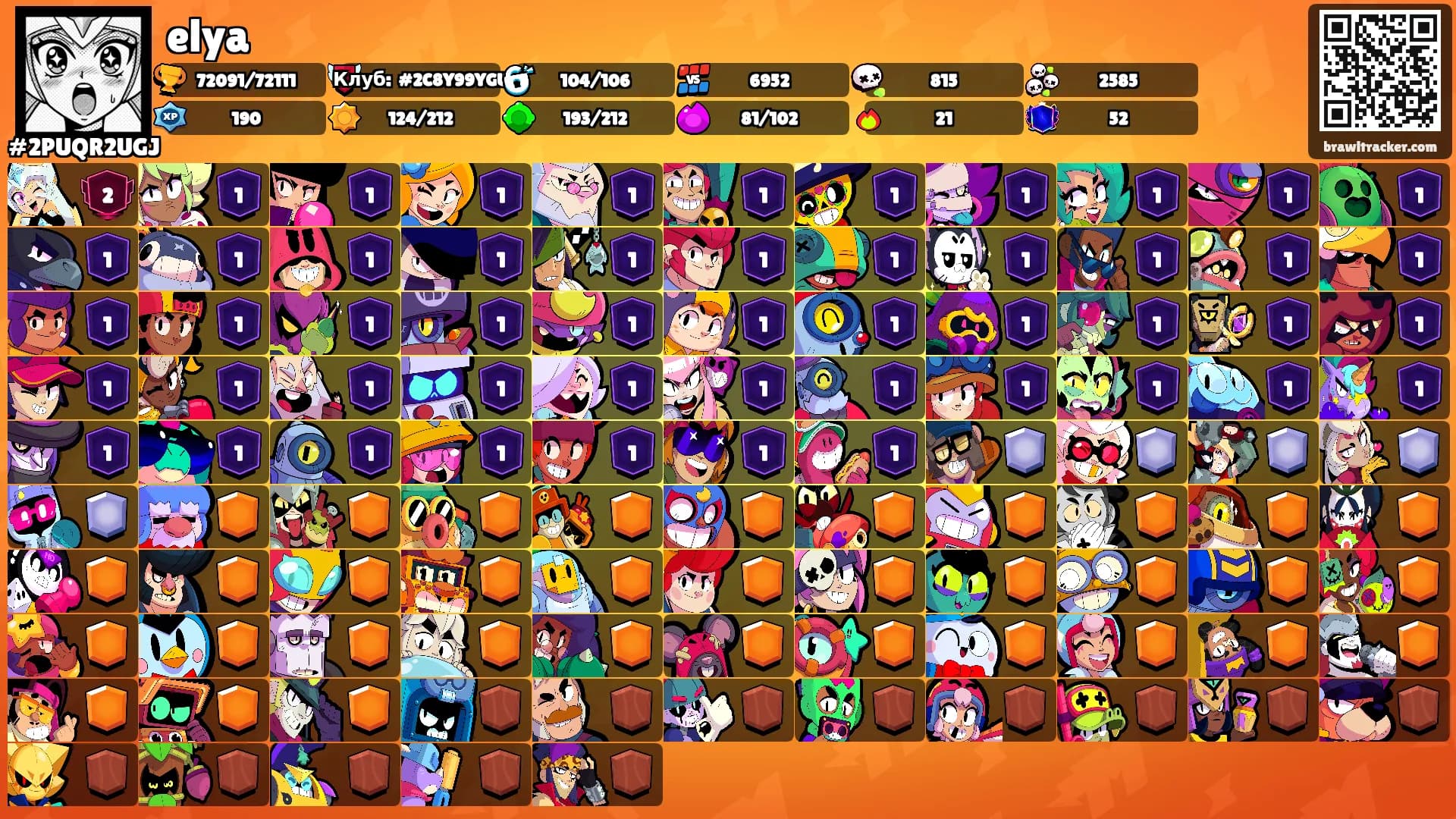 elya's Ranks