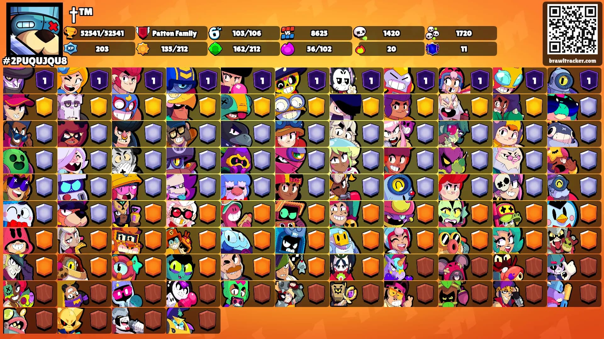 †™'s Ranks