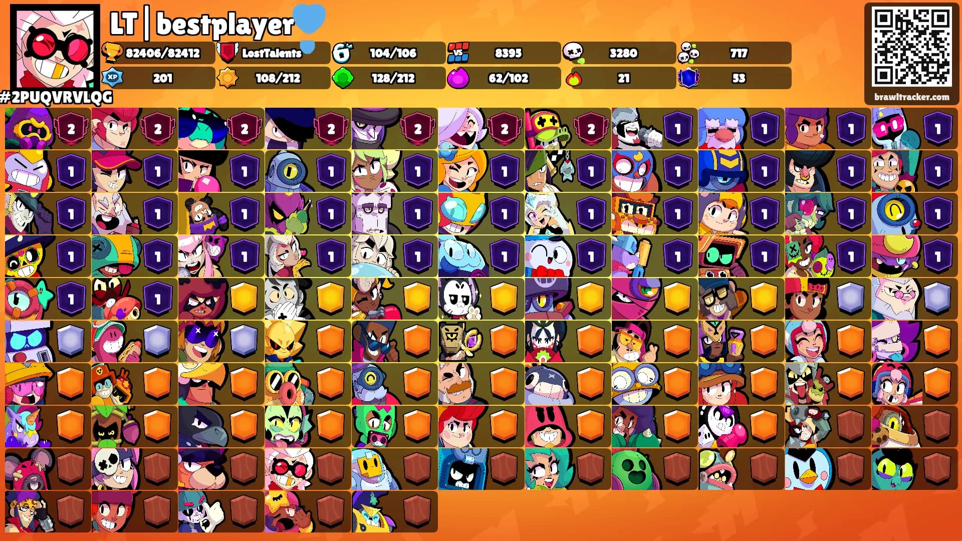 LT|bestplayer💙's Ranks