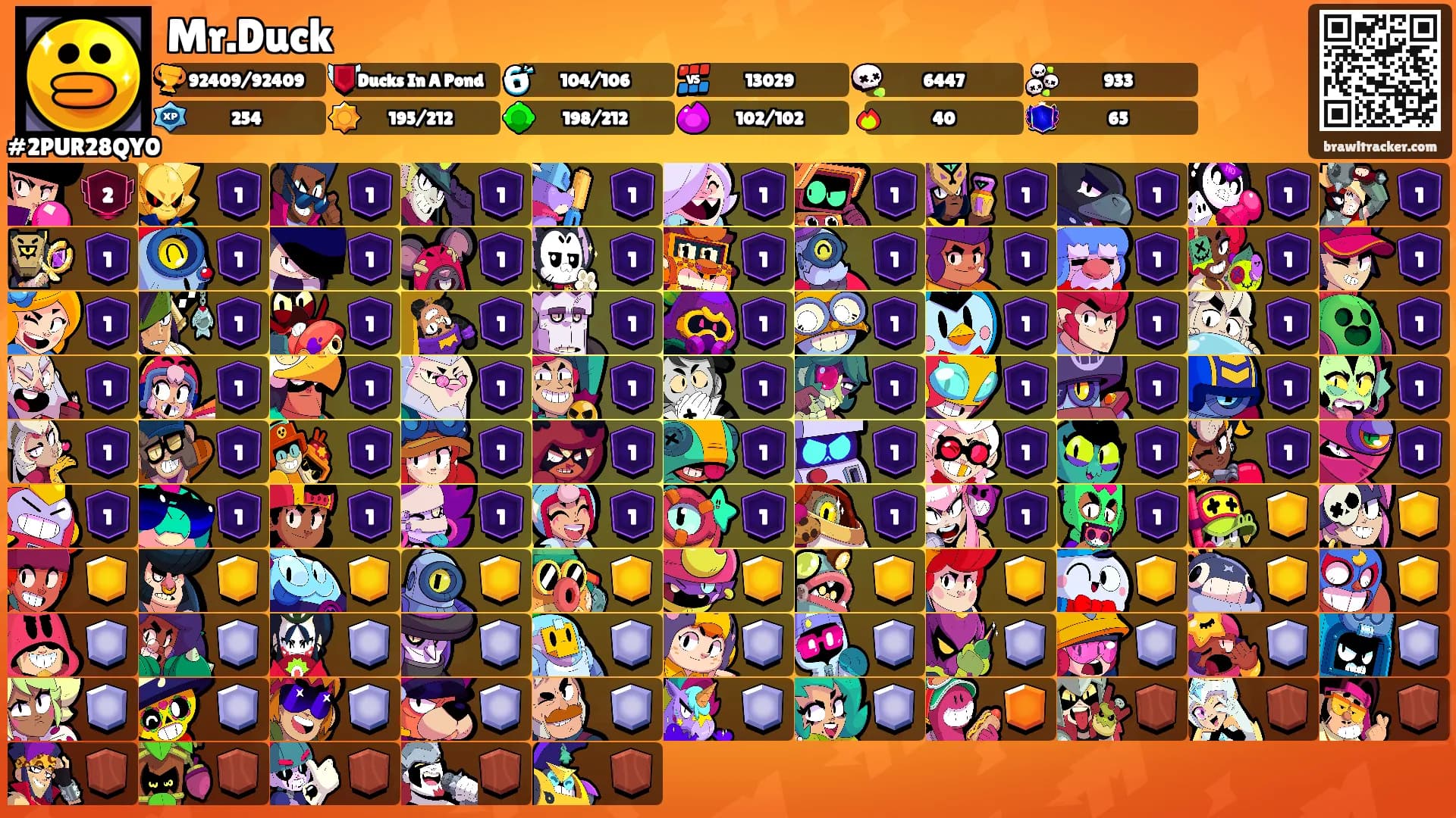 Mr.Duck's Ranks