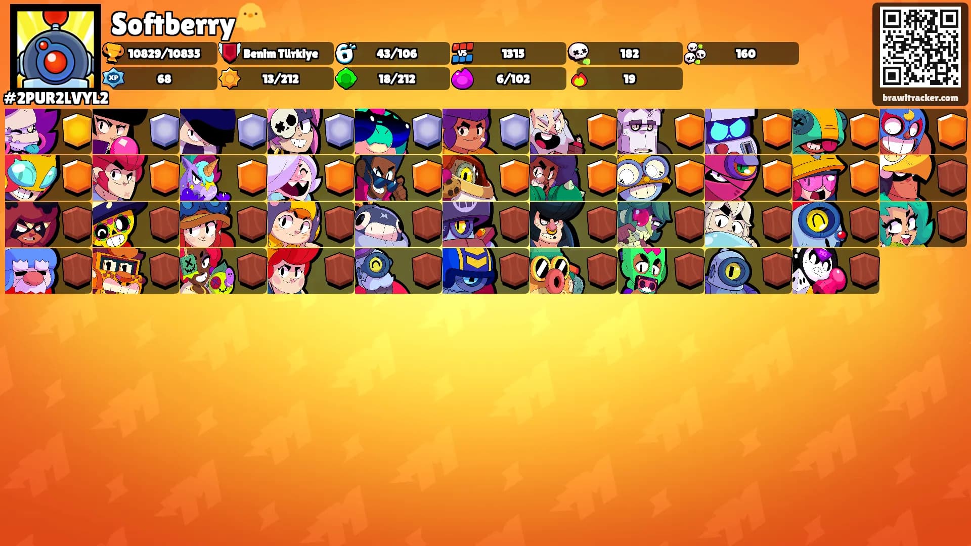 Softberry🐥's Ranks
