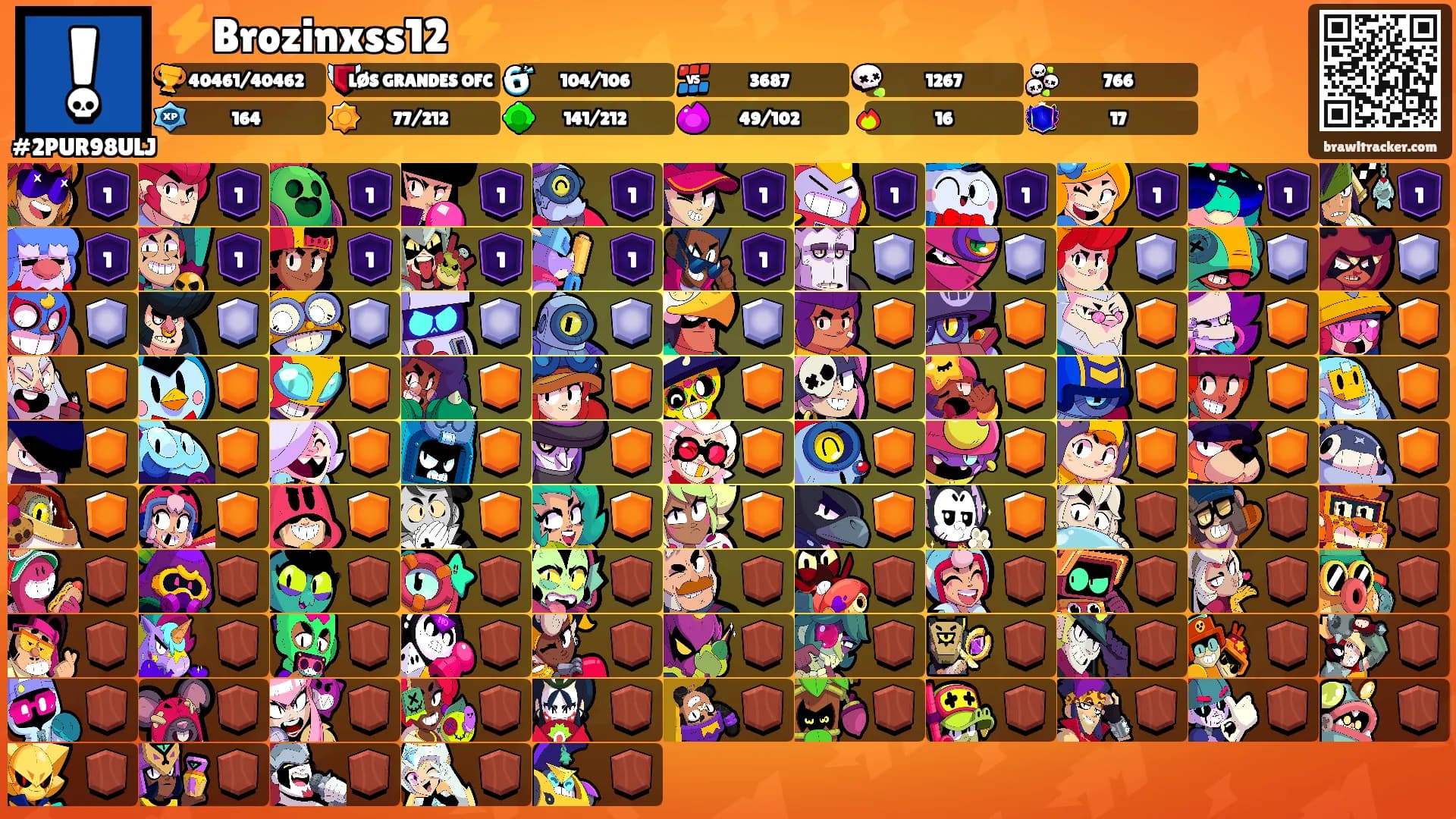 ⚡Brozinxss12 ⚡'s Ranks