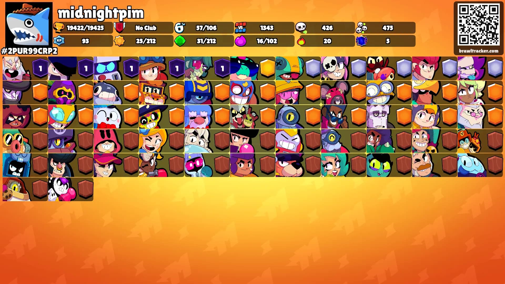 midnightpim's Ranks