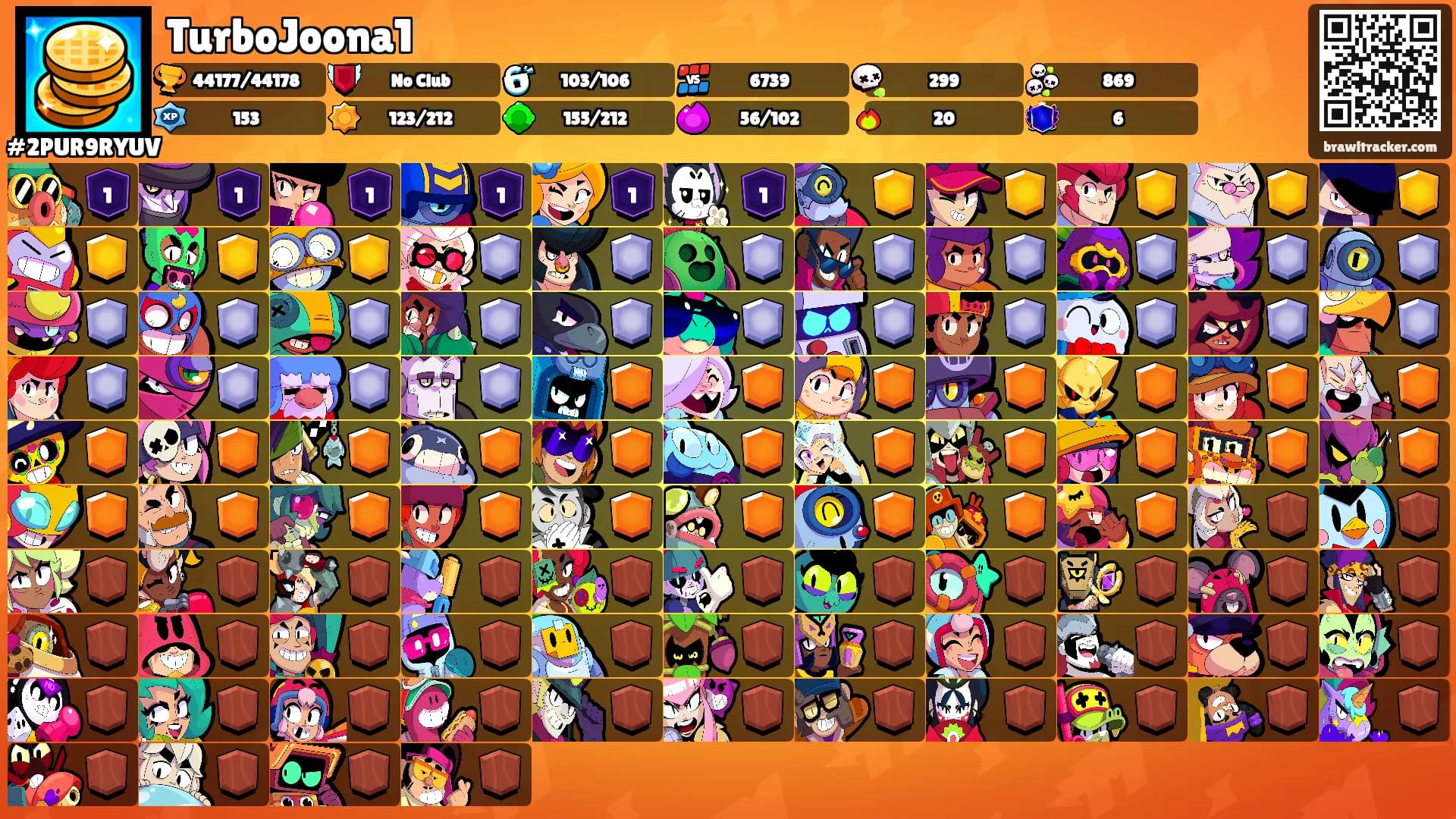 TurboJoona1's Ranks