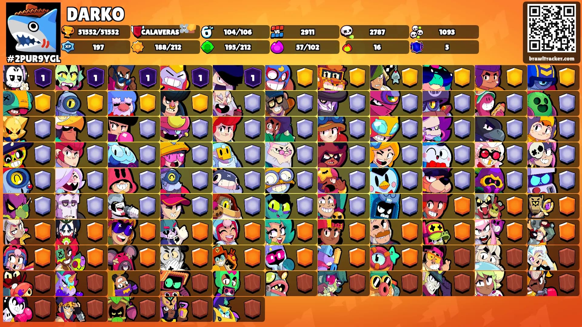 DARKO's Ranks