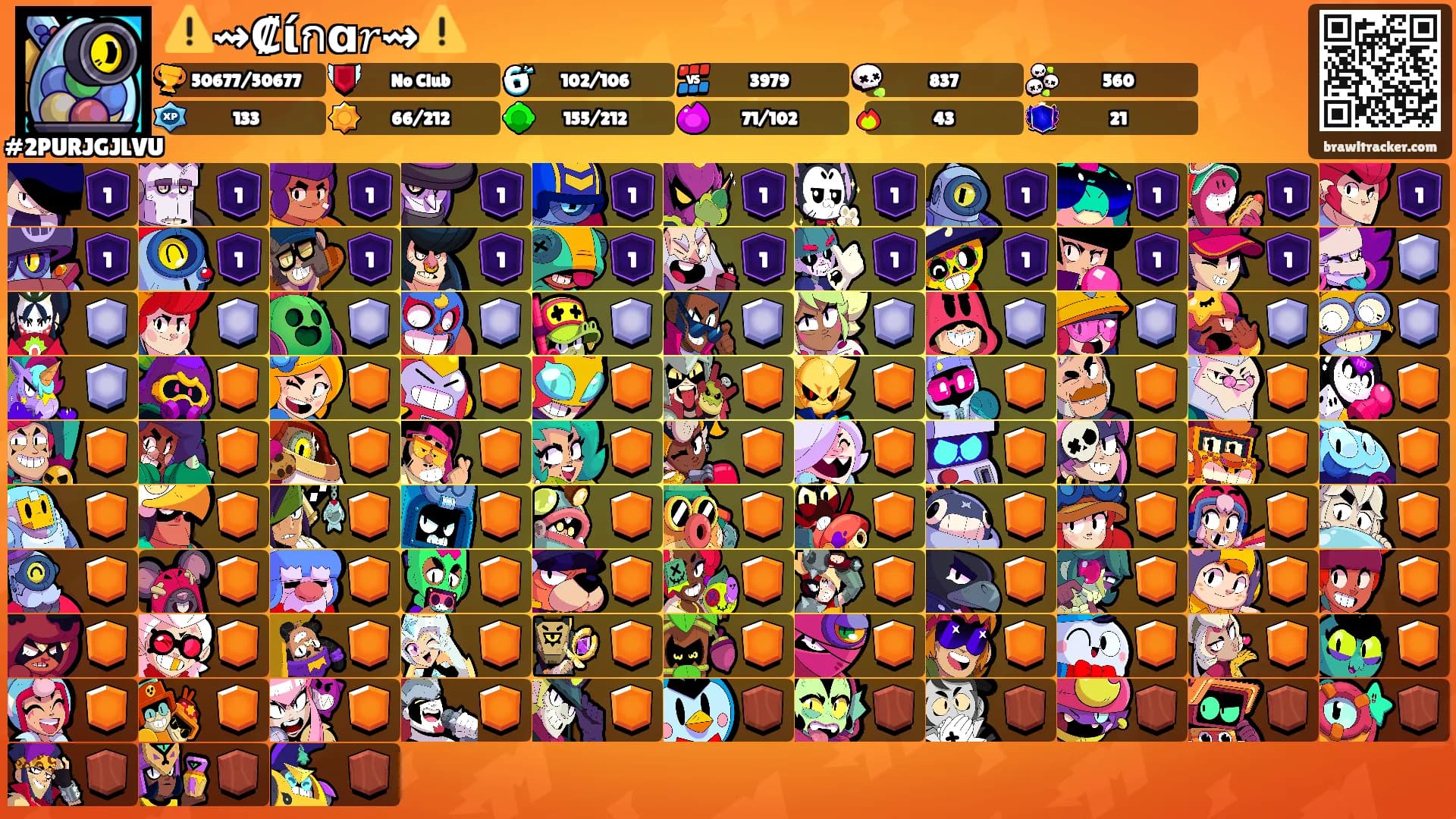 ⚠️⇝₡ίกɑ𝑟⇝⚠️'s Ranks