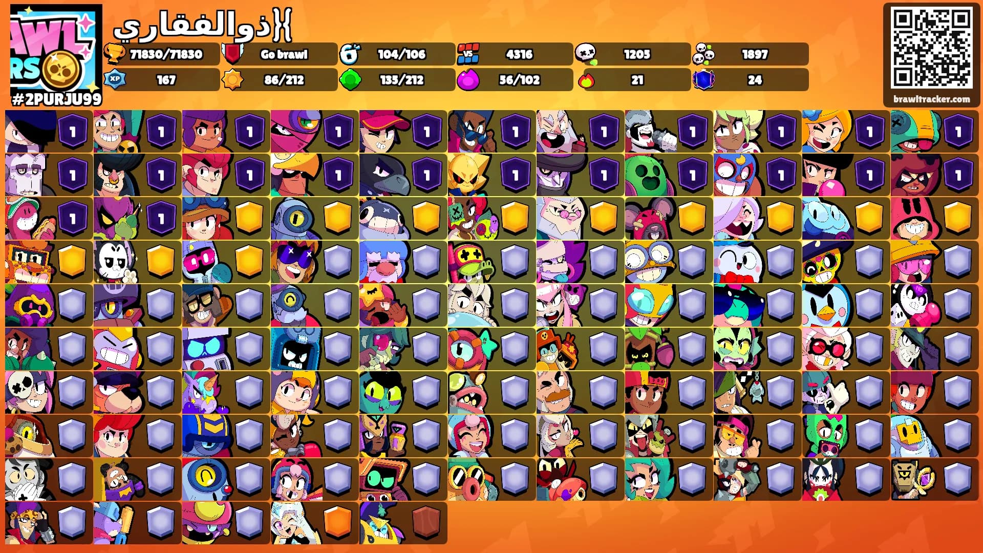 ذوالفقاري}{'s Ranks