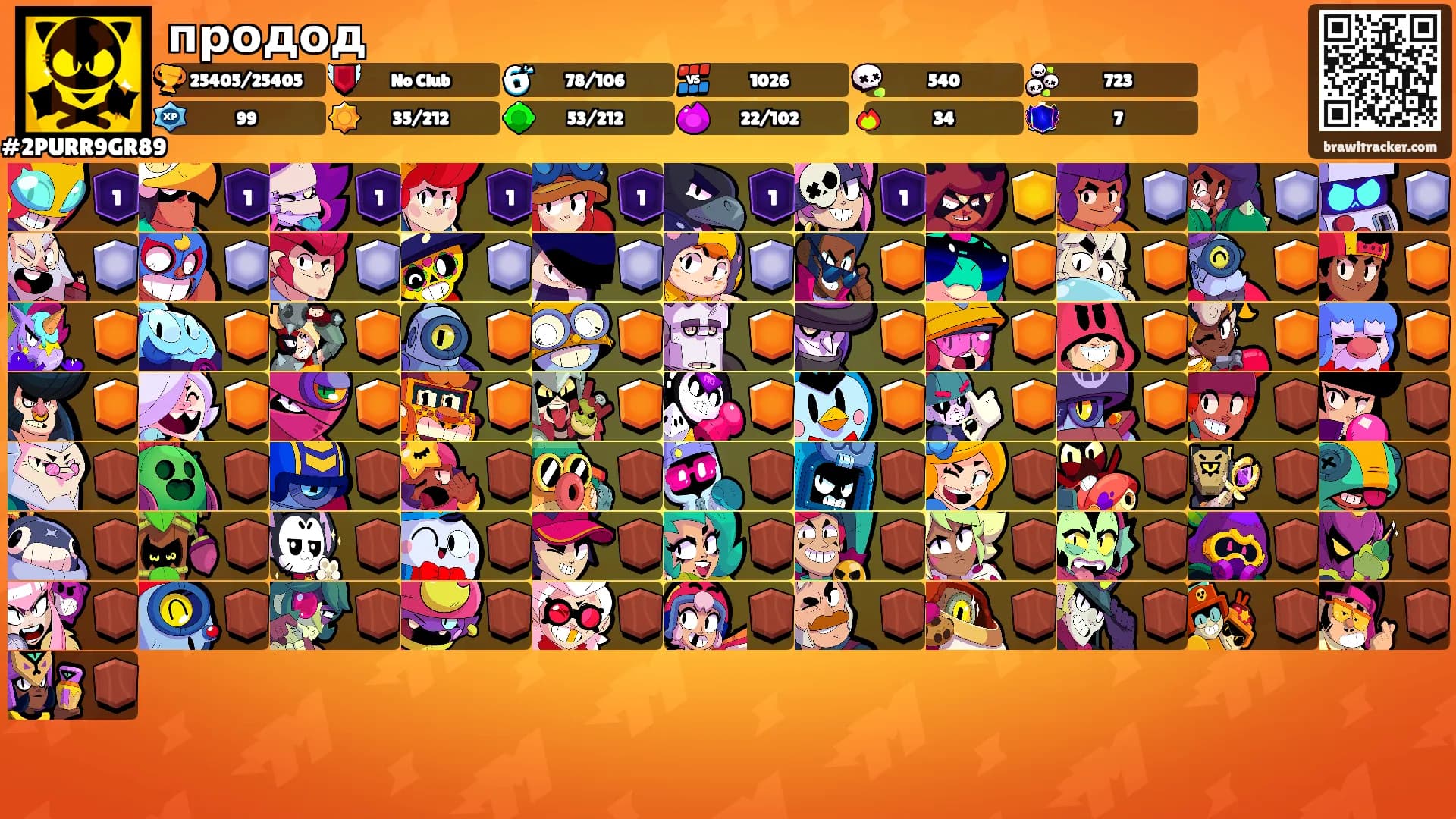 продод's Ranks