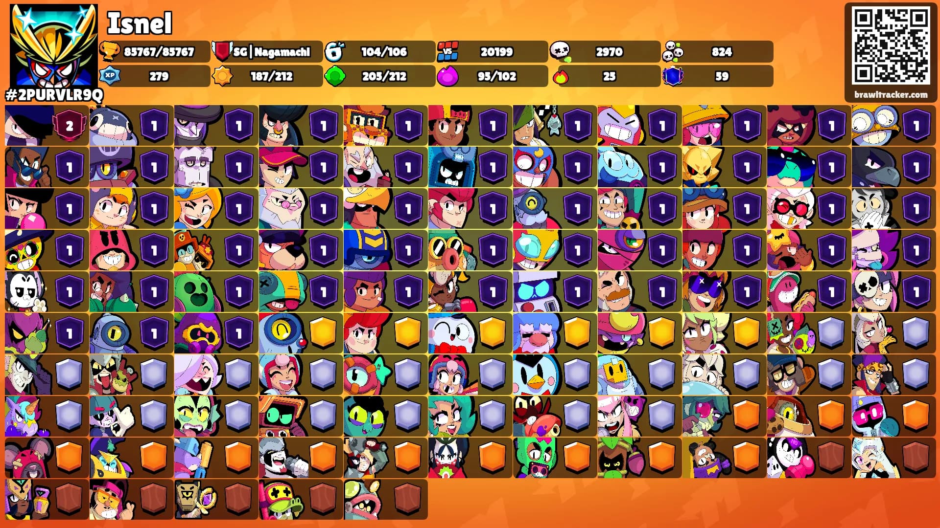 Isnel's Ranks