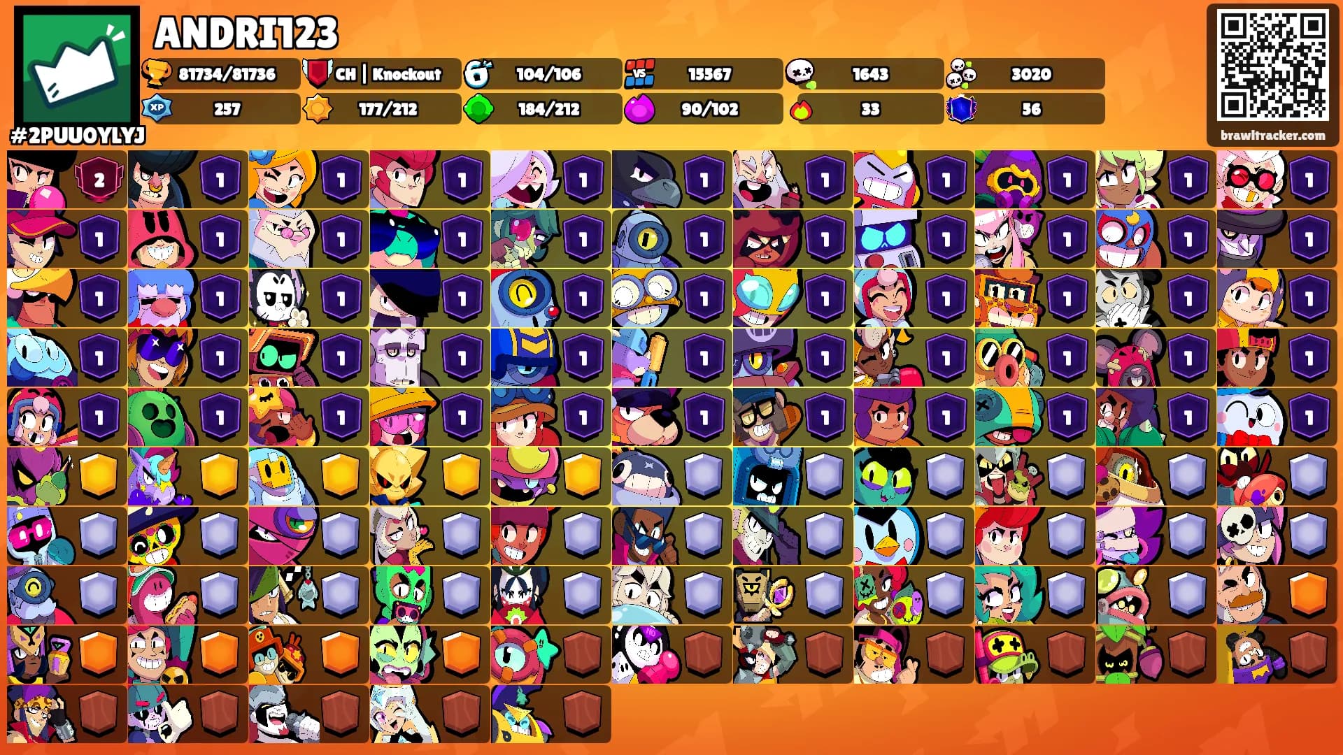 ANDRI123's Ranks