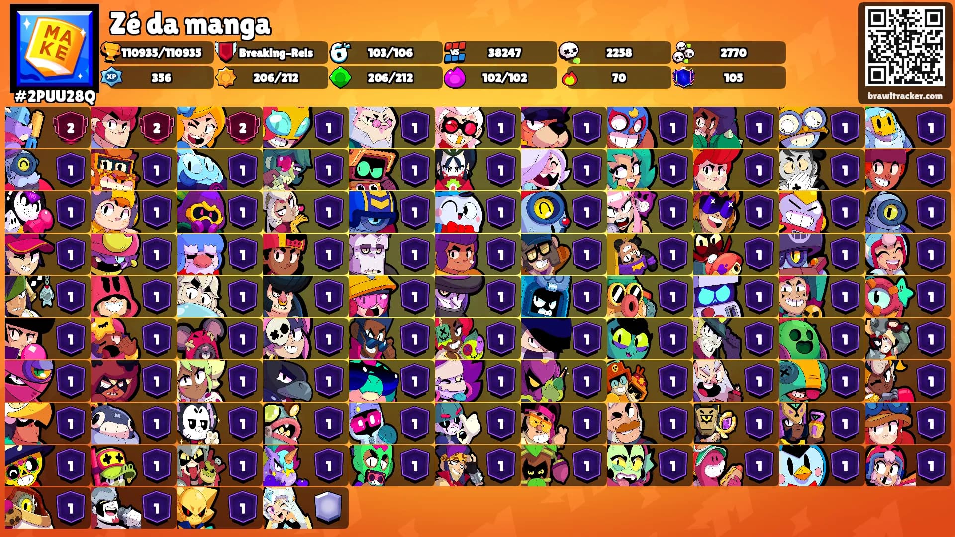 Zé da manga's Ranks