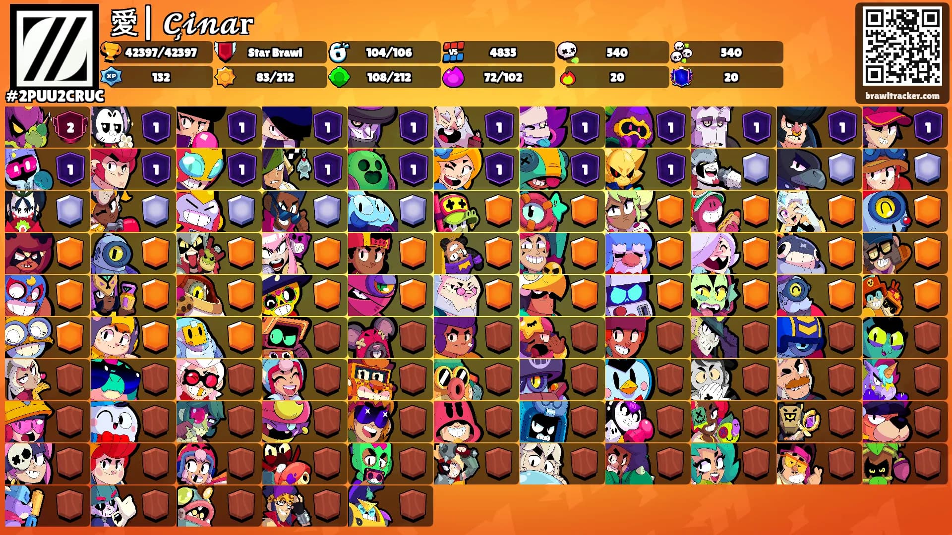 愛| 𝓒̧𝓲𝓷𝓪𝐫⚡'s Ranks