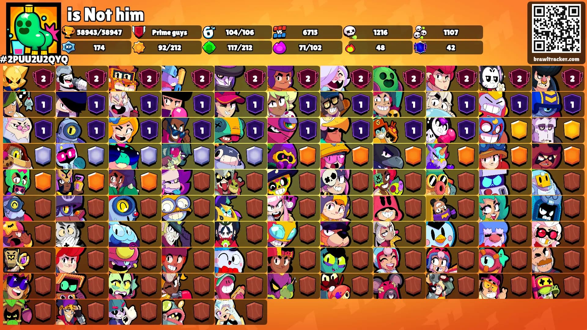 is Not him's Ranks