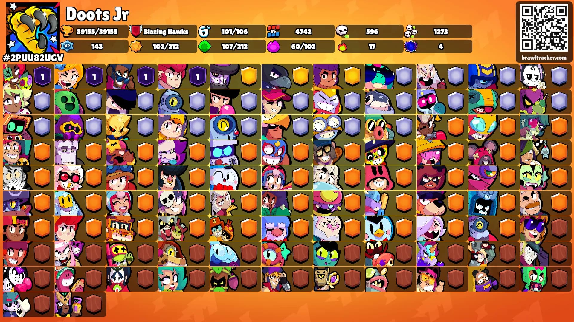 Doots Jr's Ranks