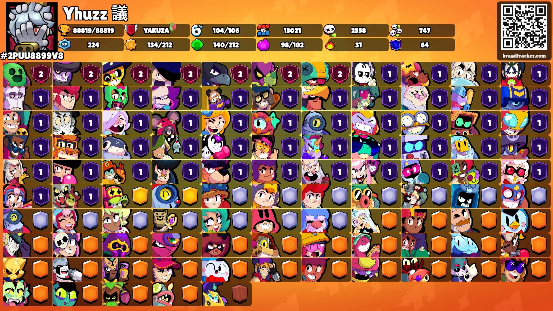 Yhuzz 議's Ranks